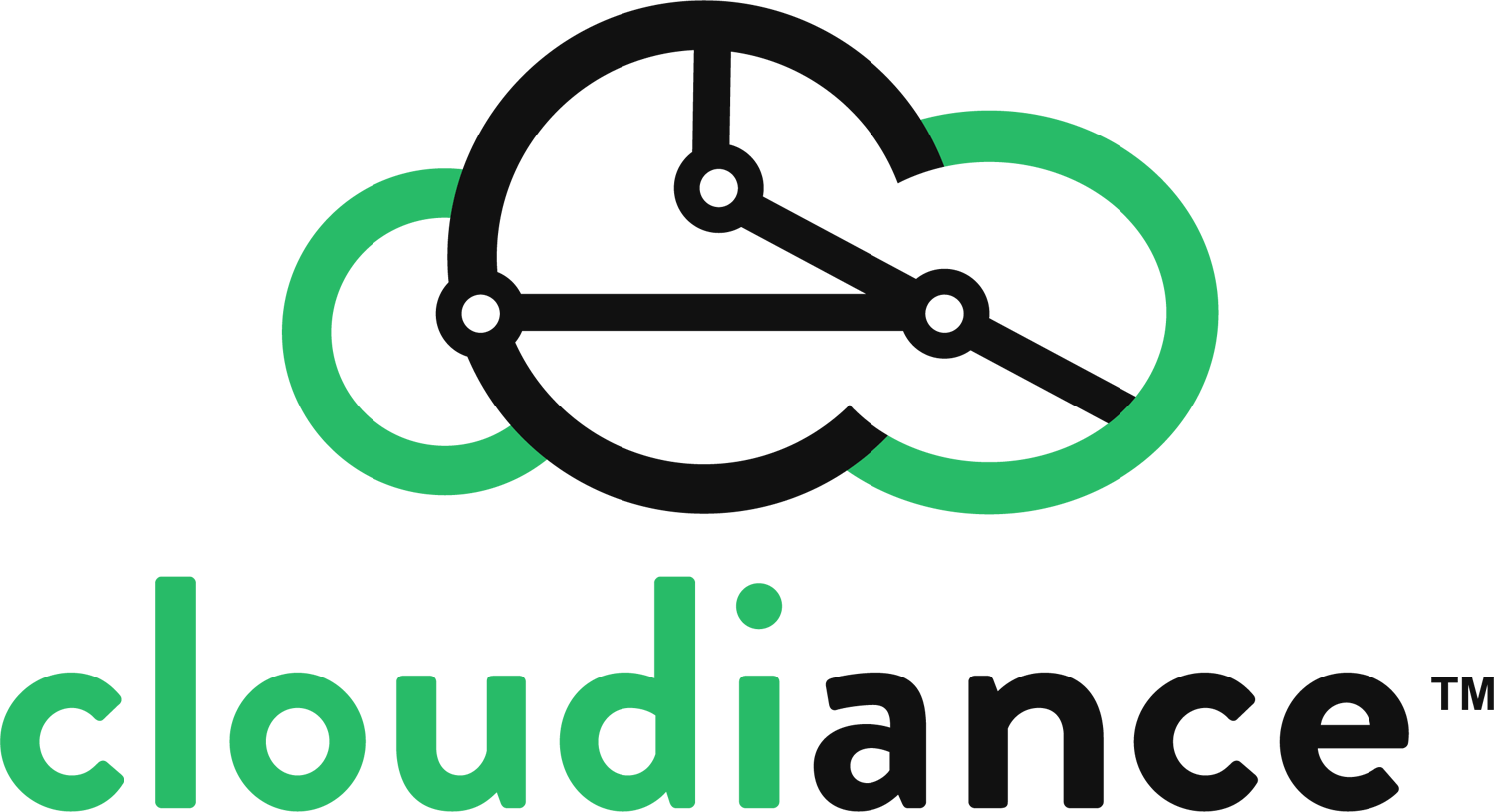 Cloudiance